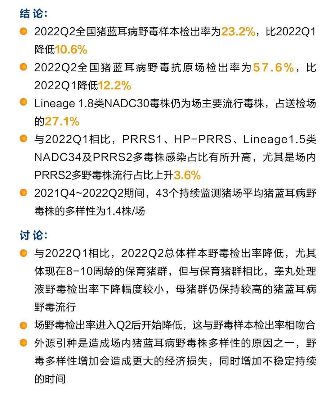 2022年第二季度猪繁殖与呼吸综合征（猪蓝耳病）病毒流行情况普查报告