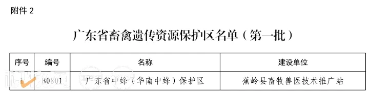 广东省首批畜禽遗传资源保种场名单