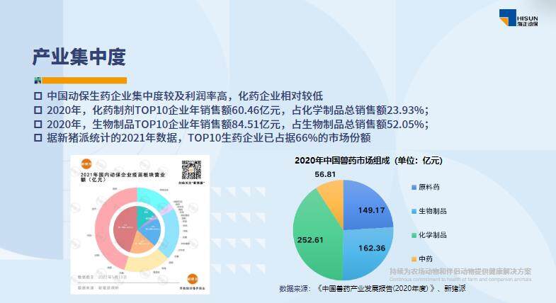 冀伟：认清方向、找准自身定位！动保企业发展要专精特新，科研能力、成本优势将成为核心竞争力