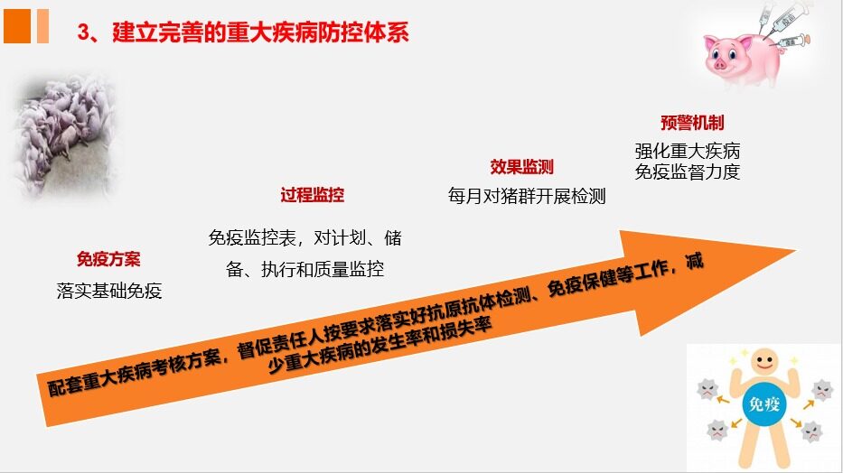 8元以内才能避免被淘汰？张祥斌：极限降本时代已至，“4降4增”举措构建养猪竞争力|2022新猪派养猪产业峰会