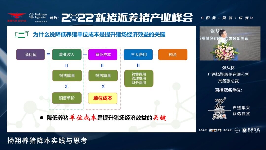 扬翔张从林：实行七大举措降本，数智化养猪大有可为|2022新猪派养猪产业峰会