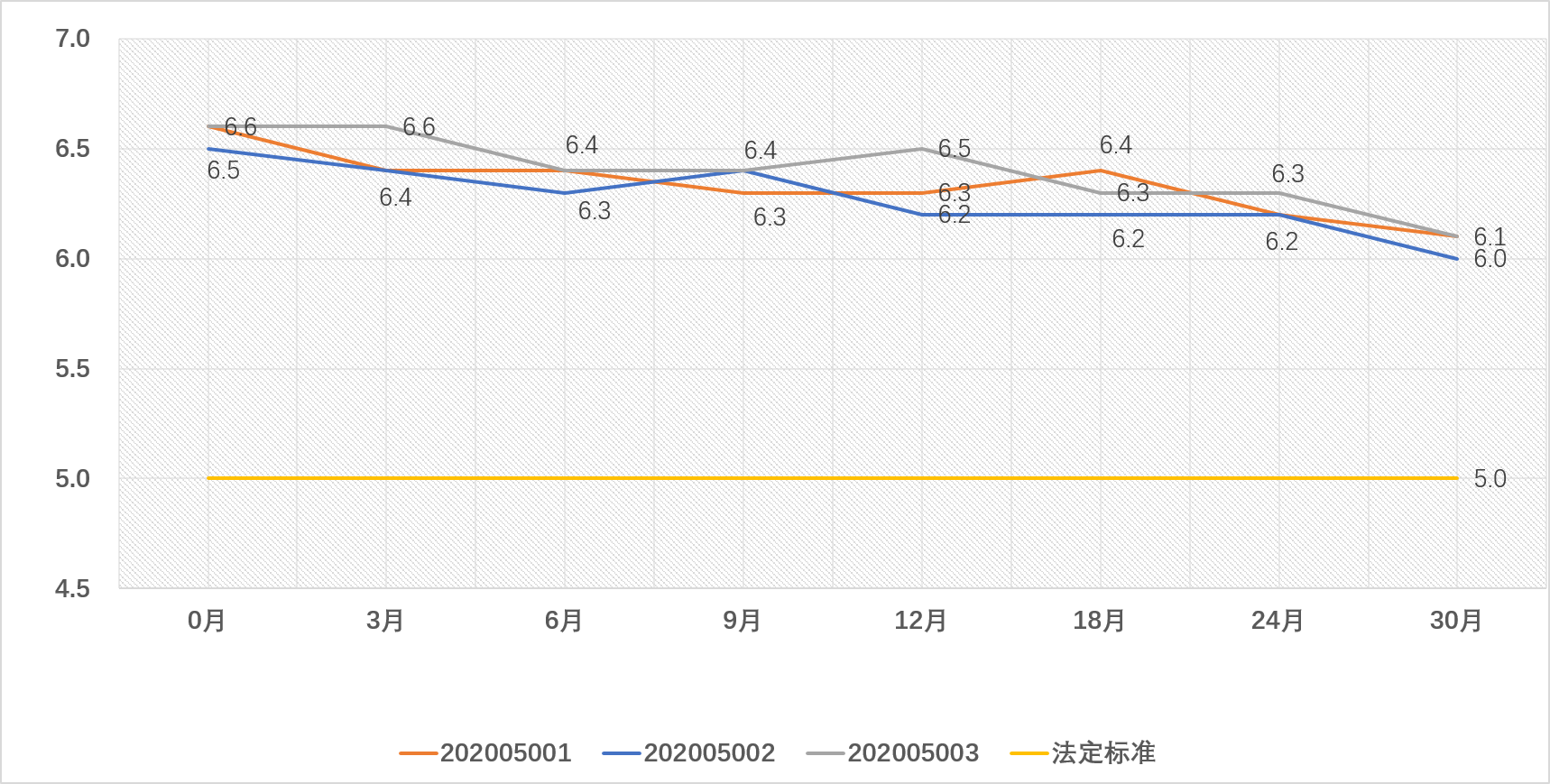 华威特【华蓝康】入围中国猪业抗疫增效技术创新大赛·第二季候选项目