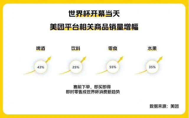 世界杯开幕，为何湘佳、唐人神等企业都“兴奋”起来了？