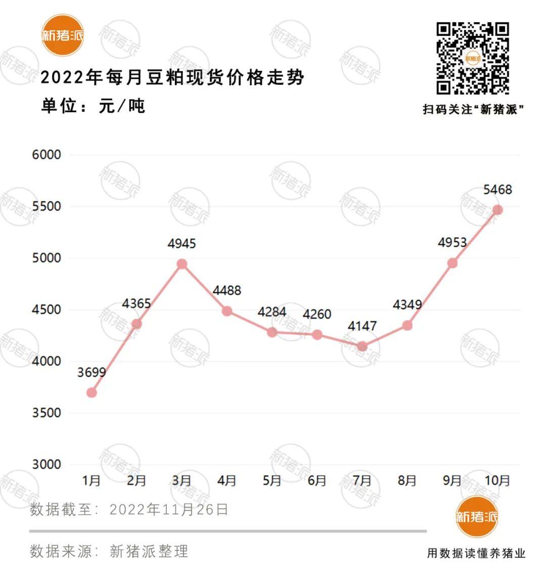 力源集團：專心做好每一件事，目標未來5年飼料年銷量突破2000萬噸