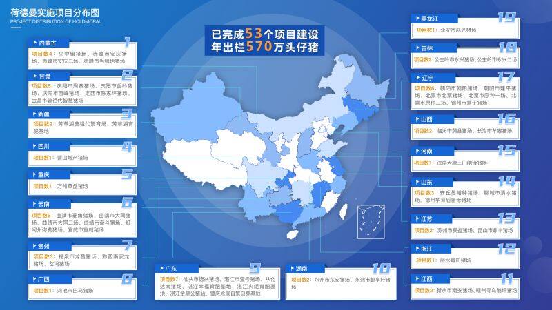 荷德曼数字养殖平台(数字养殖系统+AIoT) 入围中国猪业抗疫增效技术创新大赛·第二季候选项目