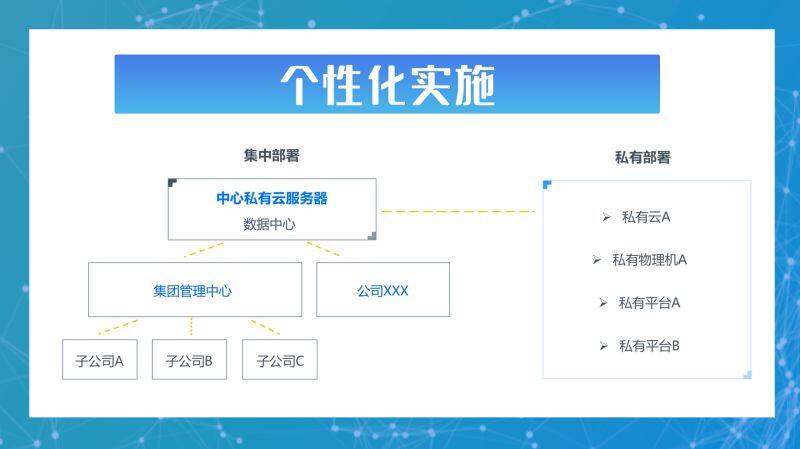 荷德曼数字养殖平台(数字养殖系统+AIoT) 入围中国猪业抗疫增效技术创新大赛·第二季候选项目