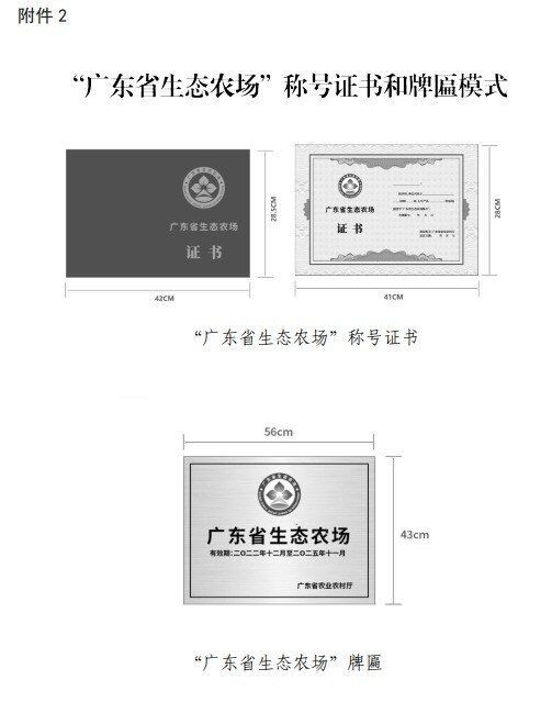30家企业被授予2022年度“广东省生态农场”称号（附详细名单）