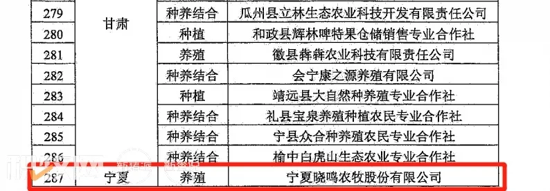 快讯|宁夏晓鸣农牧股份有限公司荣获“国家级生态农场”称号