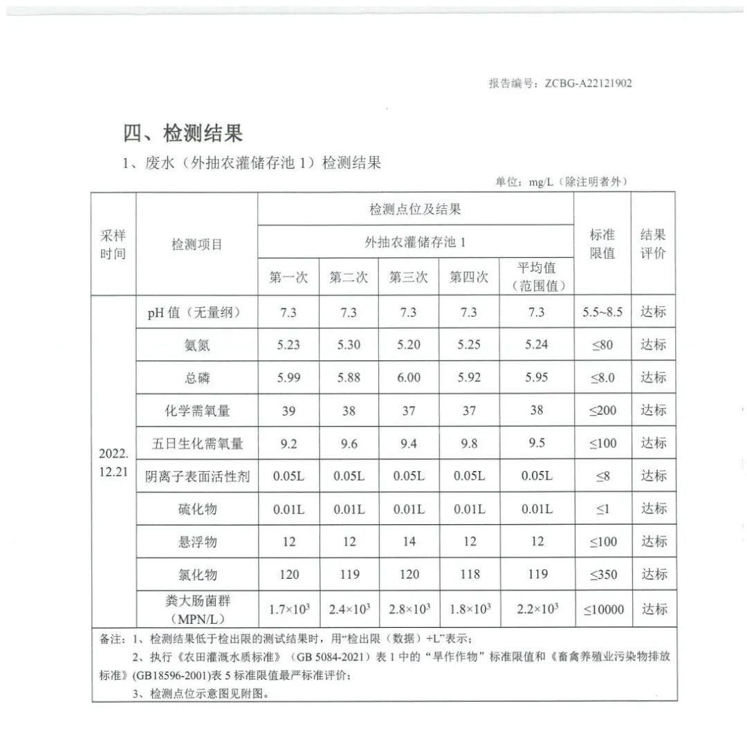 京基智农投资10亿元生猪项目落户文昌，打造一流生态养殖样板