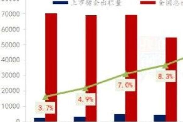 2023年猪价前瞻：波动减弱，前高后低，均价或在9-10元/斤区间