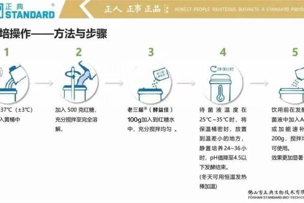 死淘率下降10个点！复合益生菌现场发酵技术在猪场生产的实践研究