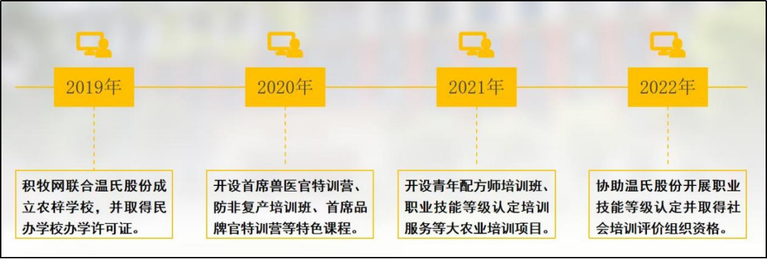 最具实践价值的猪场疫病防控课程体系！第29期农梓学校首席兽医官特训营（硕腾班）2月27日开班