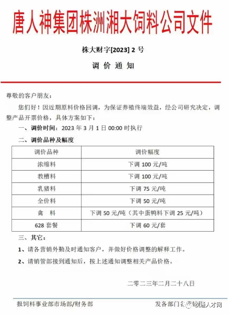 新低！豆粕价格4170元/吨！禽料价格降幅50元/吨