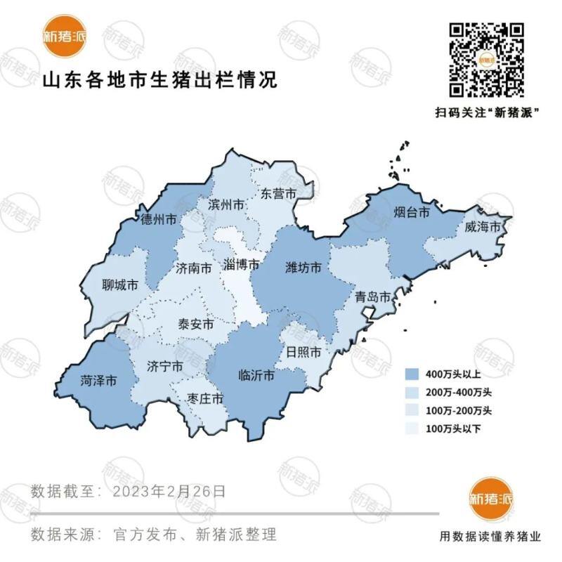 2022年出栏4528万头!山东10家万头能繁母猪企业:牧原28万头、新希望15万、天邦12万…