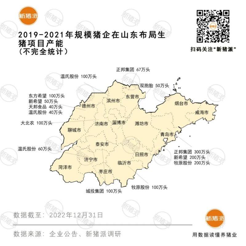 2022年出栏4528万头!山东10家万头能繁母猪企业:牧原28万头、新希望15万、天邦12万…