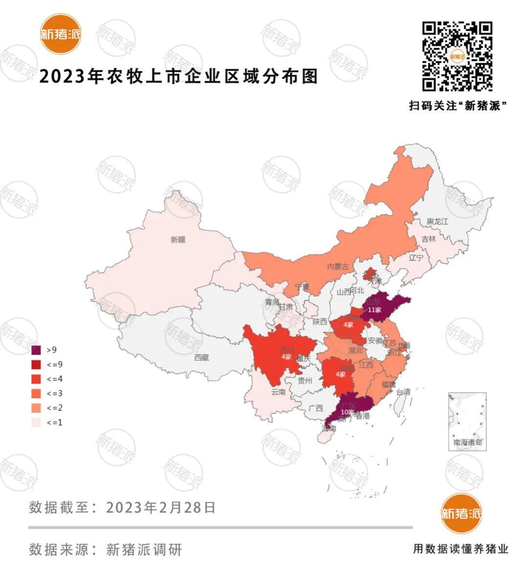 畜牧上市企業市值TOP30：牧原在狂奔，22家在養豬；還有14家也要邁入資本市場