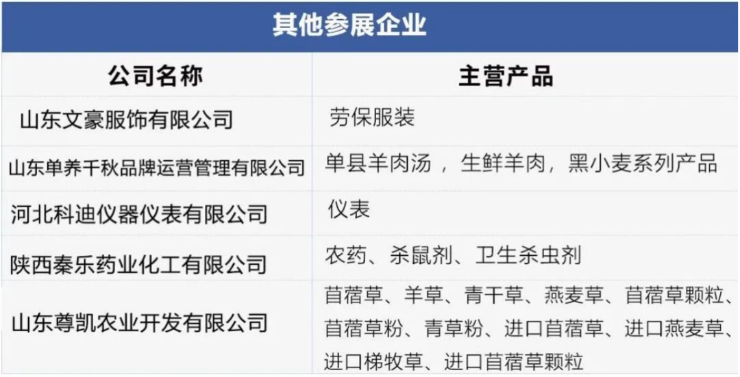 展商名录、展品大全来啦！3月16-17日，山东畜牧会大单品、逛展优惠抢先看！