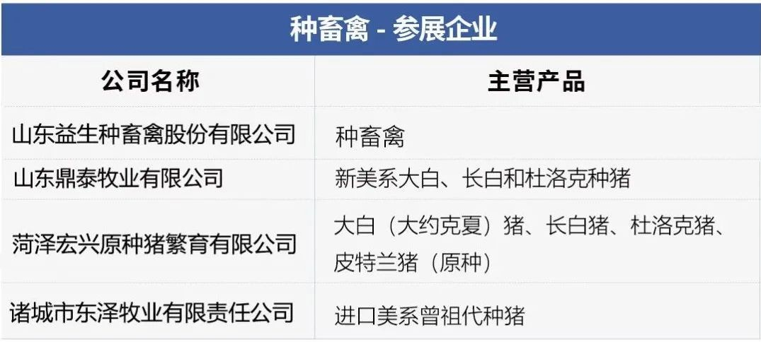 展商名录、展品大全来啦！3月16-17日，山东畜牧会大单品、逛展优惠抢先看！