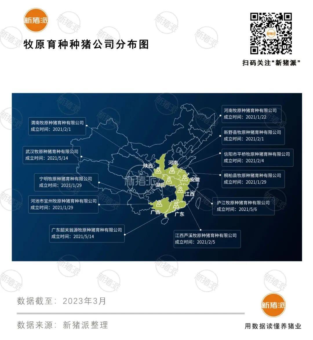 秦英林：技术元点发力，全面推进生猪产业高质量发展