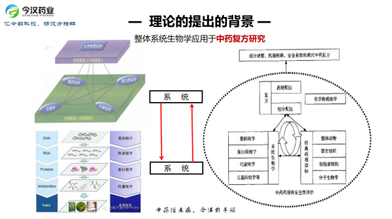 今汉药业周响艳：炎症控制是健康养殖的中心环节【2023国鸡产业高峰论坛】