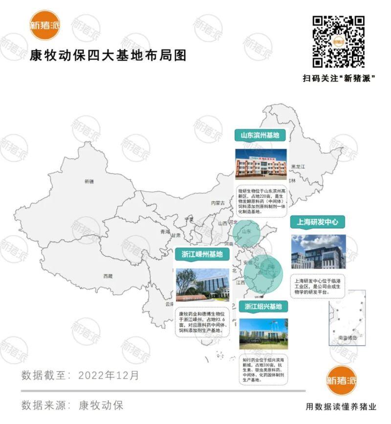 细胞工厂让淀粉变兽药?康牧动保以合成生物技术掀起兽药绿色智造工业革命