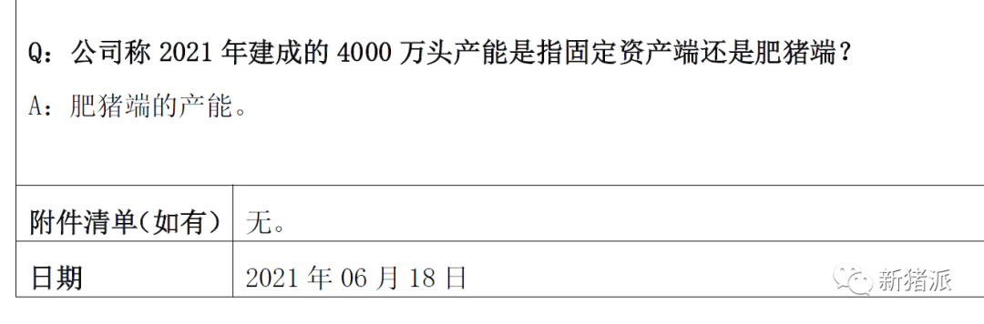 1493万头出栏！正邦去年缓建产能1100万头、缩减能繁母猪19万头，2022拟再募资600亿