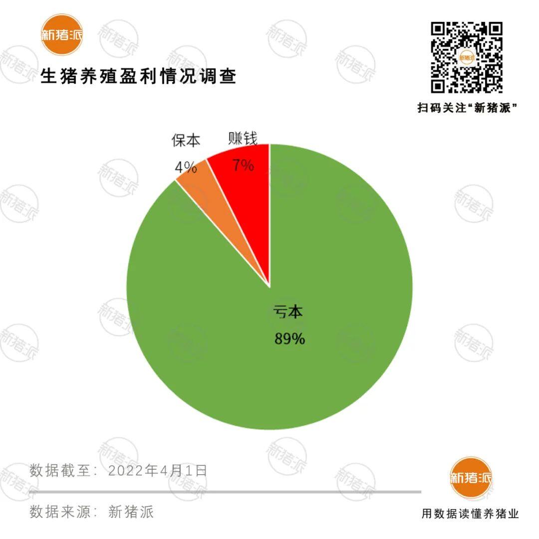 刚刚！50万吨国储大豆拍卖，豆粕应声下跌700元/吨，饲料价格却坚挺