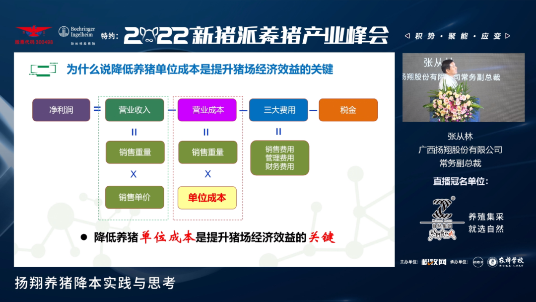 廣西驚現6000元/噸豆粕！揚翔張從林：實行七大舉措降本，數智化養豬大有可為|2022新豬派養豬產業峰會