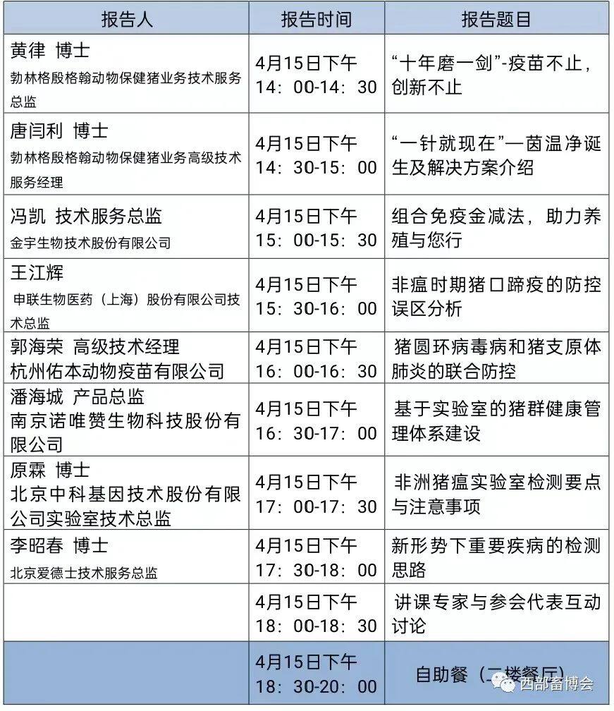 陈焕春、张改平、辛盛鹏、田克恭……顶级专家云集，中国西部猪病论坛开幕倒计时