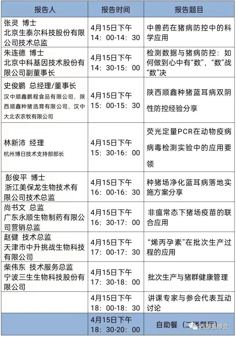 陈焕春、张改平、辛盛鹏、田克恭……顶级专家云集，中国西部猪病论坛开幕倒计时