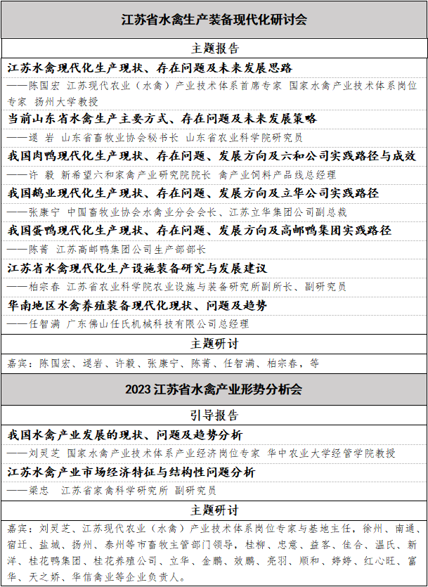 为高质量发展水禽产业建言献策！江苏省水禽生产装备现代化研讨会暨第七届江苏省水禽产业形势分析会将于5月上旬召开