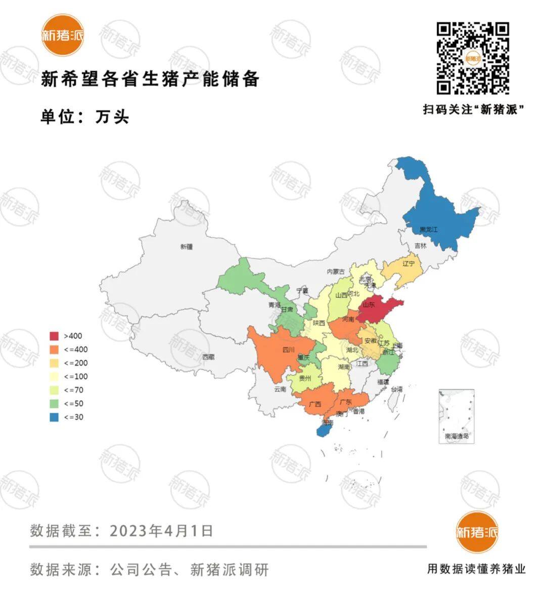 2022年预亏13.5-15.5亿！调结构、精细化管理降成本：阵痛期中的新希望正努力破局