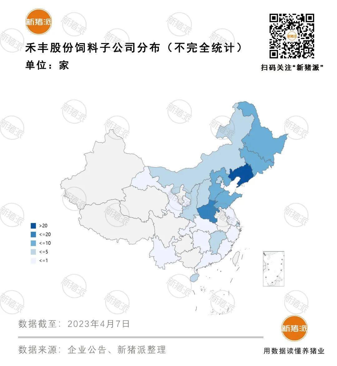 盈利5.14亿！禾丰2022年对外销售饲料399万吨，生猪出栏97.6万头