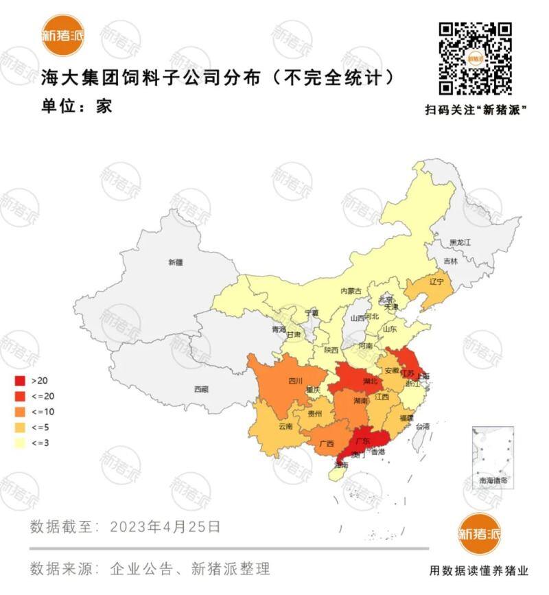 营收首破1000亿!海大去年盈利29.54亿,生猪出栏320万头养猪业务扭亏为盈