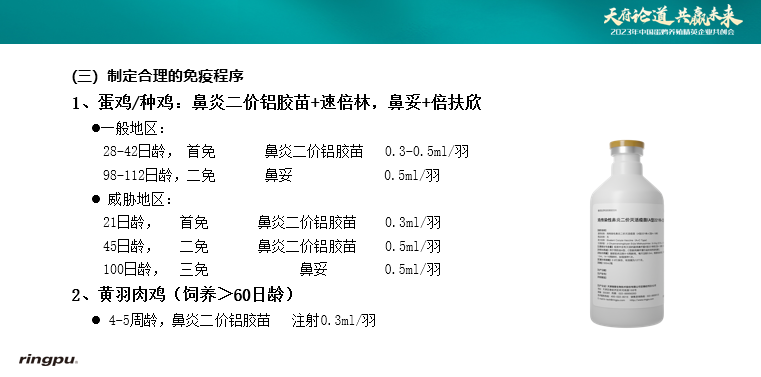 100余家规模化蛋鸡企业天府论道， 2023年中国蛋鸡养殖精英企业共创会成功举办