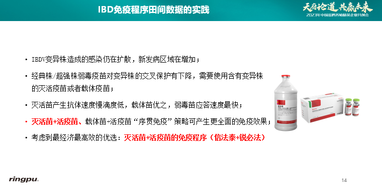 100余家规模化蛋鸡企业天府论道， 2023年中国蛋鸡养殖精英企业共创会成功举办