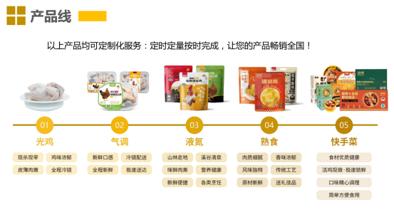 爱健康：布局禽类食品全产业链，线上线下自营平台打造清远鸡“爆品”