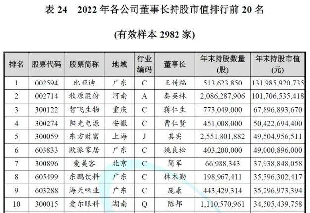 牧原目标成本14.5元/kg的底气：料肉比2.9，PSY28，豆粕用量7.3%，空气过滤覆盖97%【勃林格特约·猪业视野】