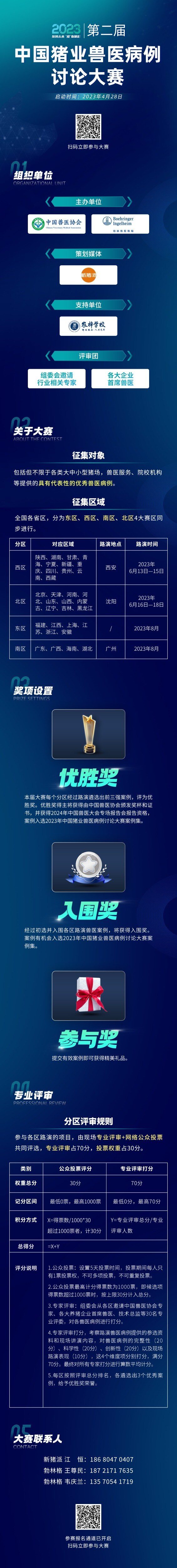 11个优秀案例入围路演，第二届2023中国猪业兽医病例讨论大赛路演沈阳站6月16日开启！