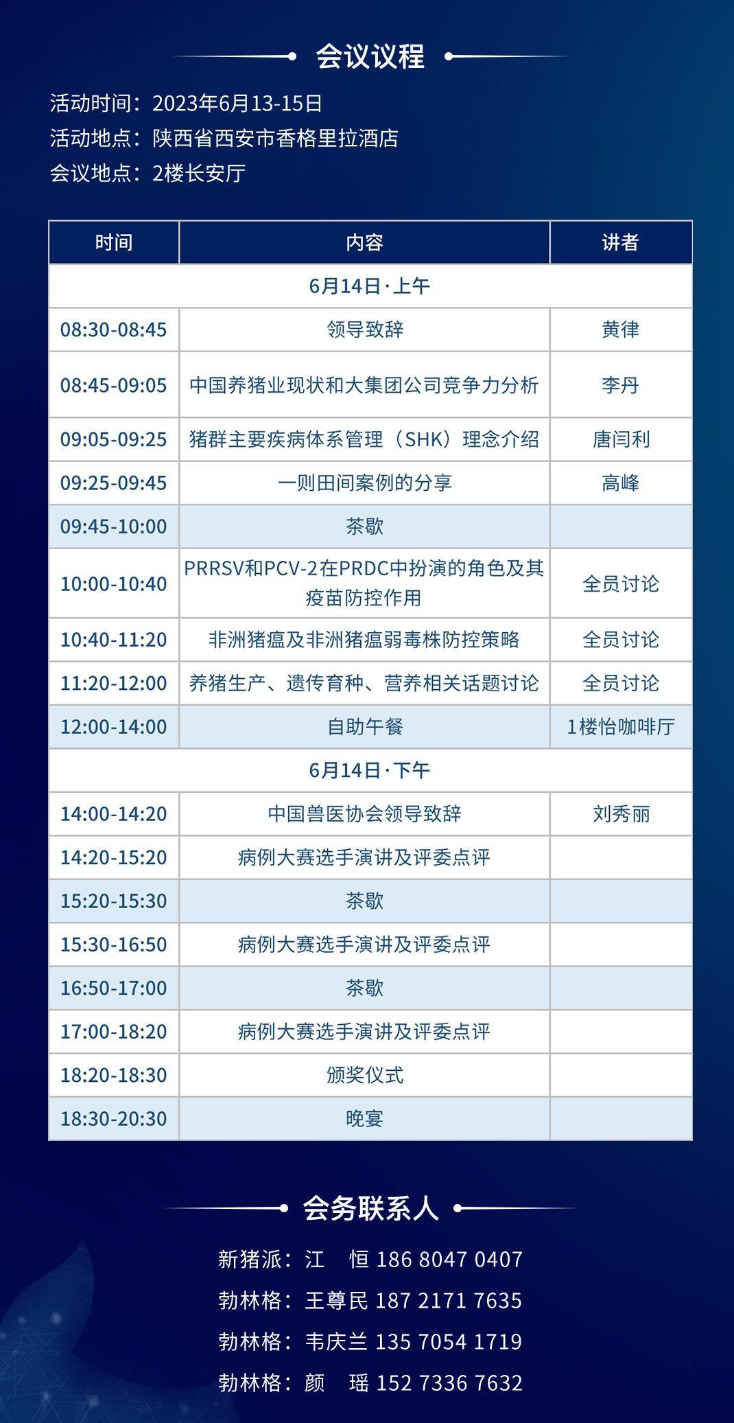 第一批8个入围案例名单出炉，第二届2023中国猪业兽医病例讨论大赛路演西安站6月13日开启！