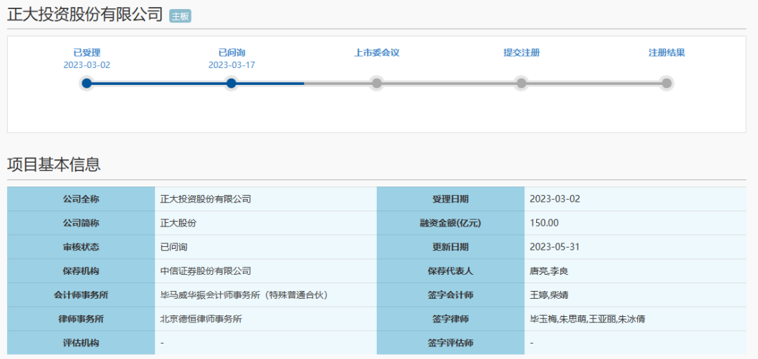 正大募資150億元沖刺主板上市！2022年出欄850萬頭豬，飼料銷售1130萬噸