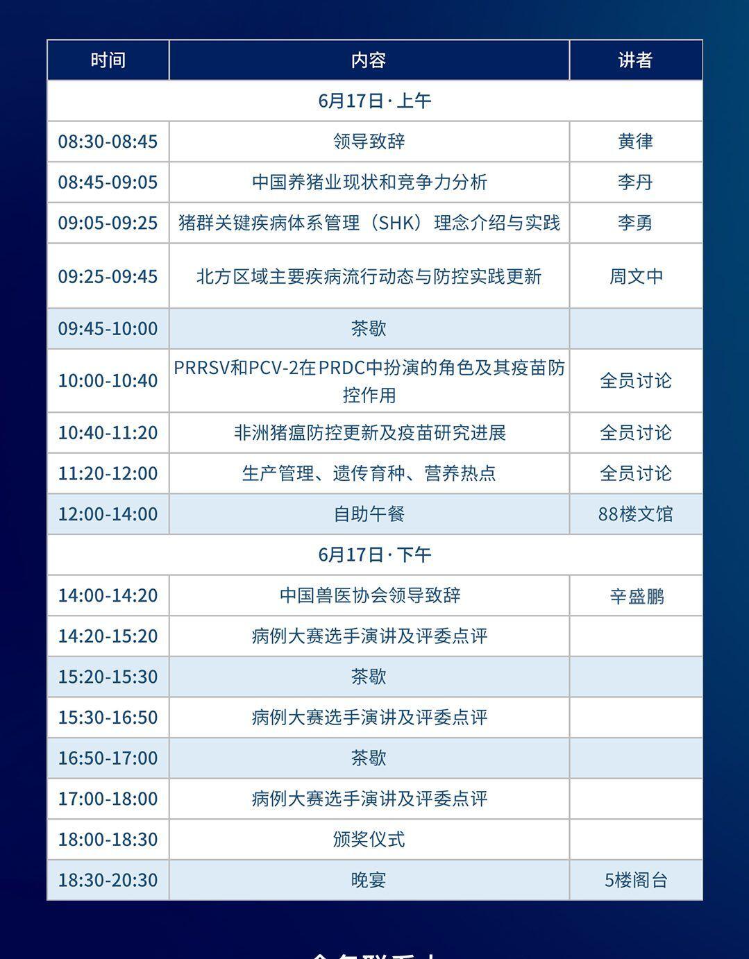 11个优秀案例入围路演，第二届2023中国猪业兽医病例讨论大赛路演沈阳站6月16日开启！