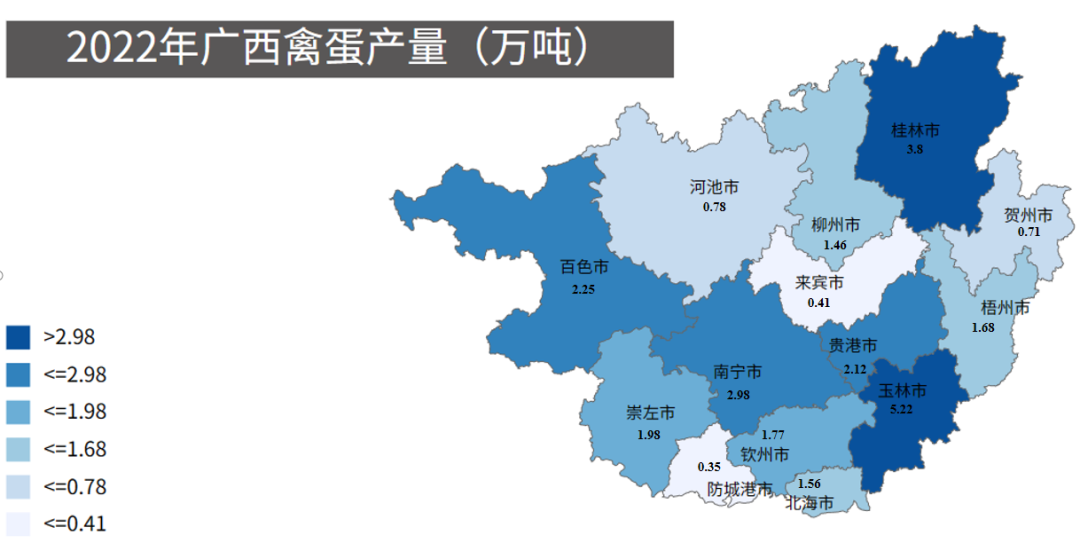 或达1500万羽！钱记、爱咯乐、北流大发积极提产，2023广西蛋鸡产业概况…【建明中国特约 | 数说禽事】