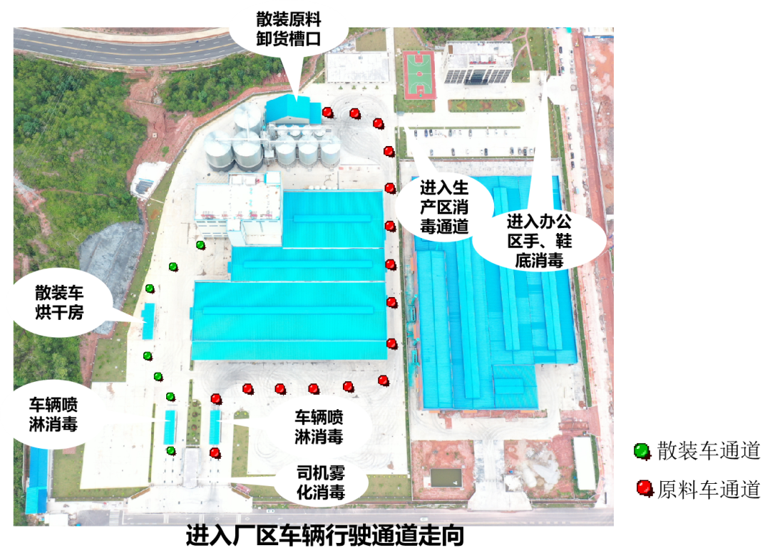 正大康地：年設計產能48萬噸，梅州公司2023年7月1日正式投產！