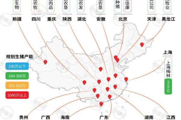 规划6000万头占8.5%！16省24家养猪“国家队”三种发展模式各有哪些特点？【大北农特约·数说猪业】