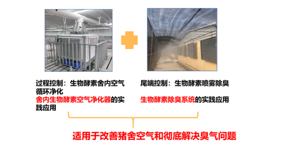 荷德曼養殖場除臭新標桿--如何做到風機口15米無臭感？