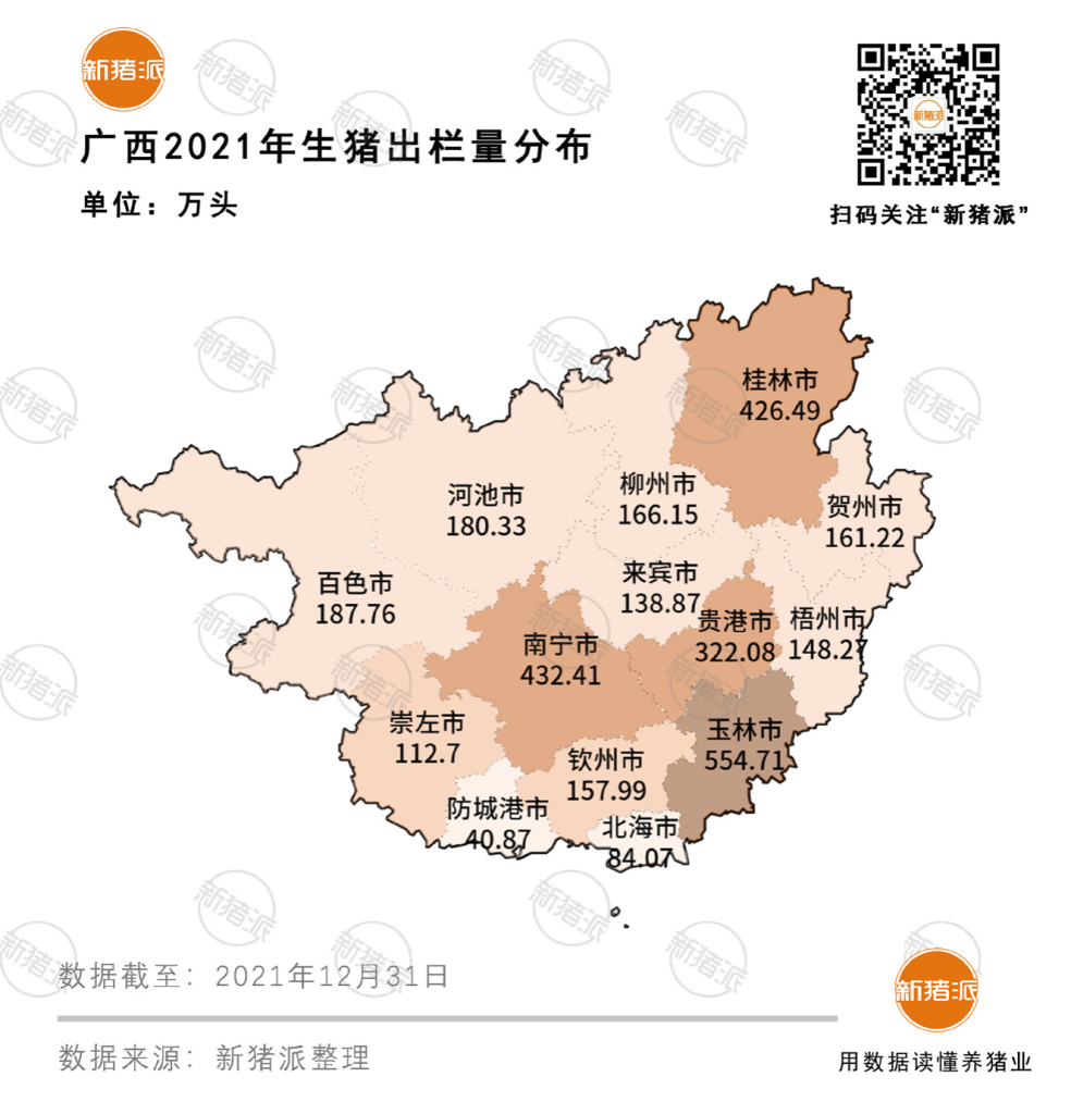 【研究报告】广西养殖概况与主要产区分布