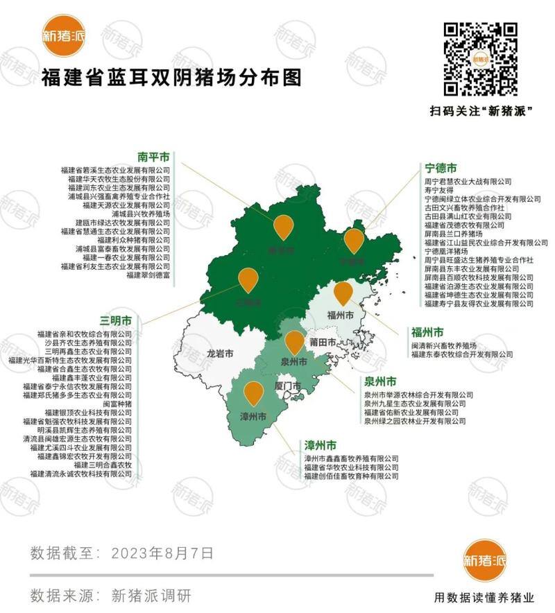 41万头种猪净化！中芯种业、加大、广西农垦等全国100多家猪场实现蓝耳双阴