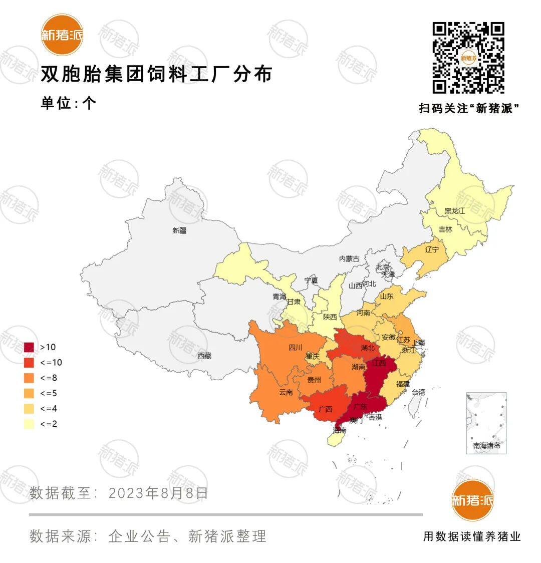 成本7.79元！双胞胎2022年生猪出栏近千万头饲料销售1200万吨，15.4亿入股正邦4年后整体上市