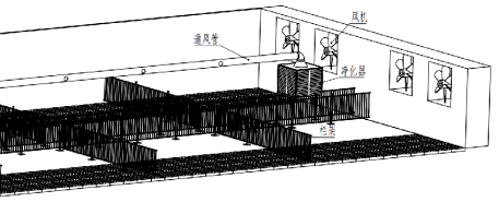 【环控改造】猪场如何更好地改善舍内通风？